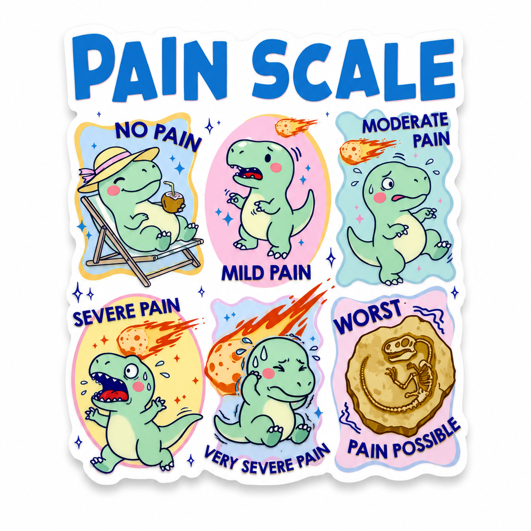 Pain Scale / PLASTIC Add on