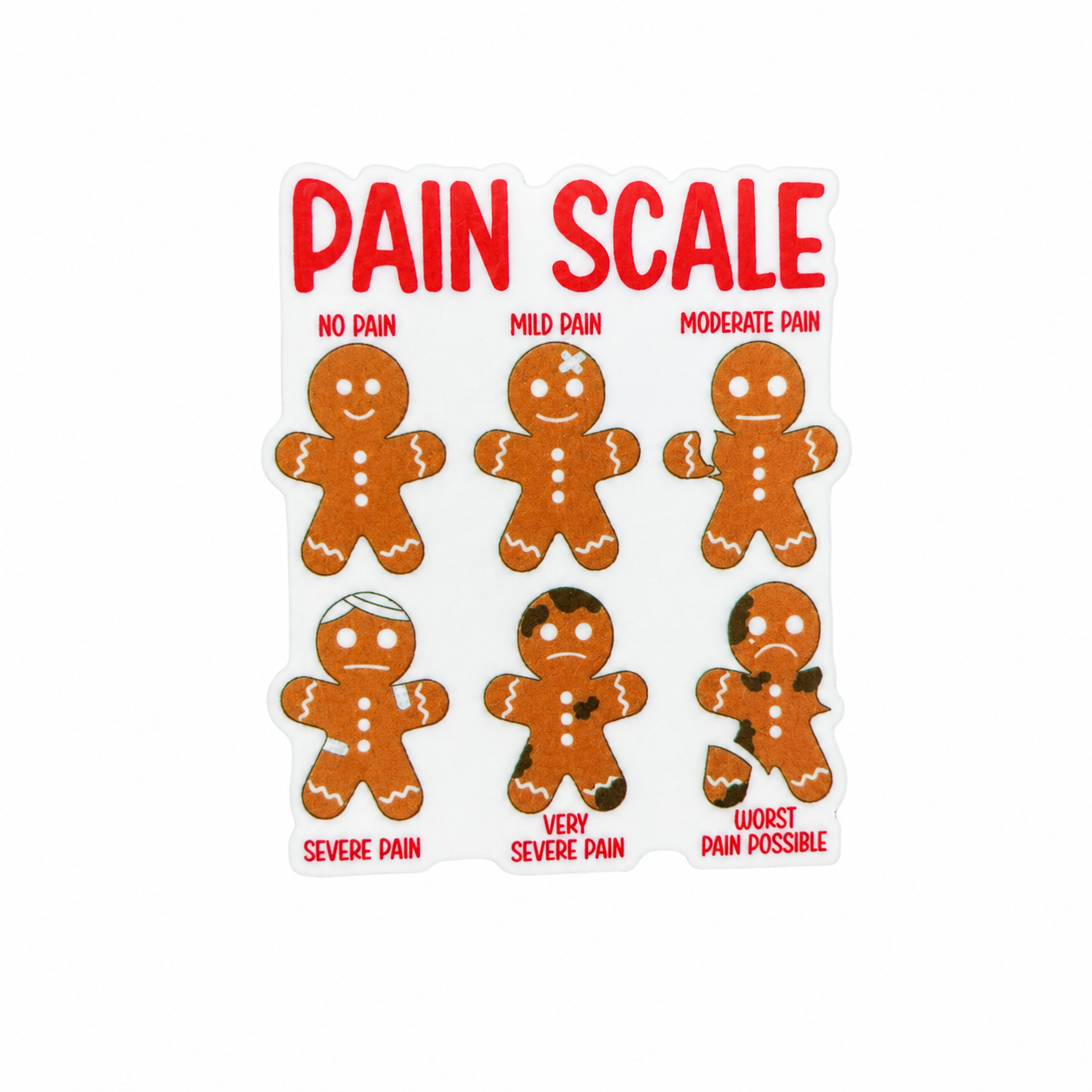Plastic add-on featuring a gingerbread PAIN SCALE chart with no pain, mild pain, moderate pain, severe pain, very severe pain, and worst pain possible, compatible with interchangeable badge reel bases.