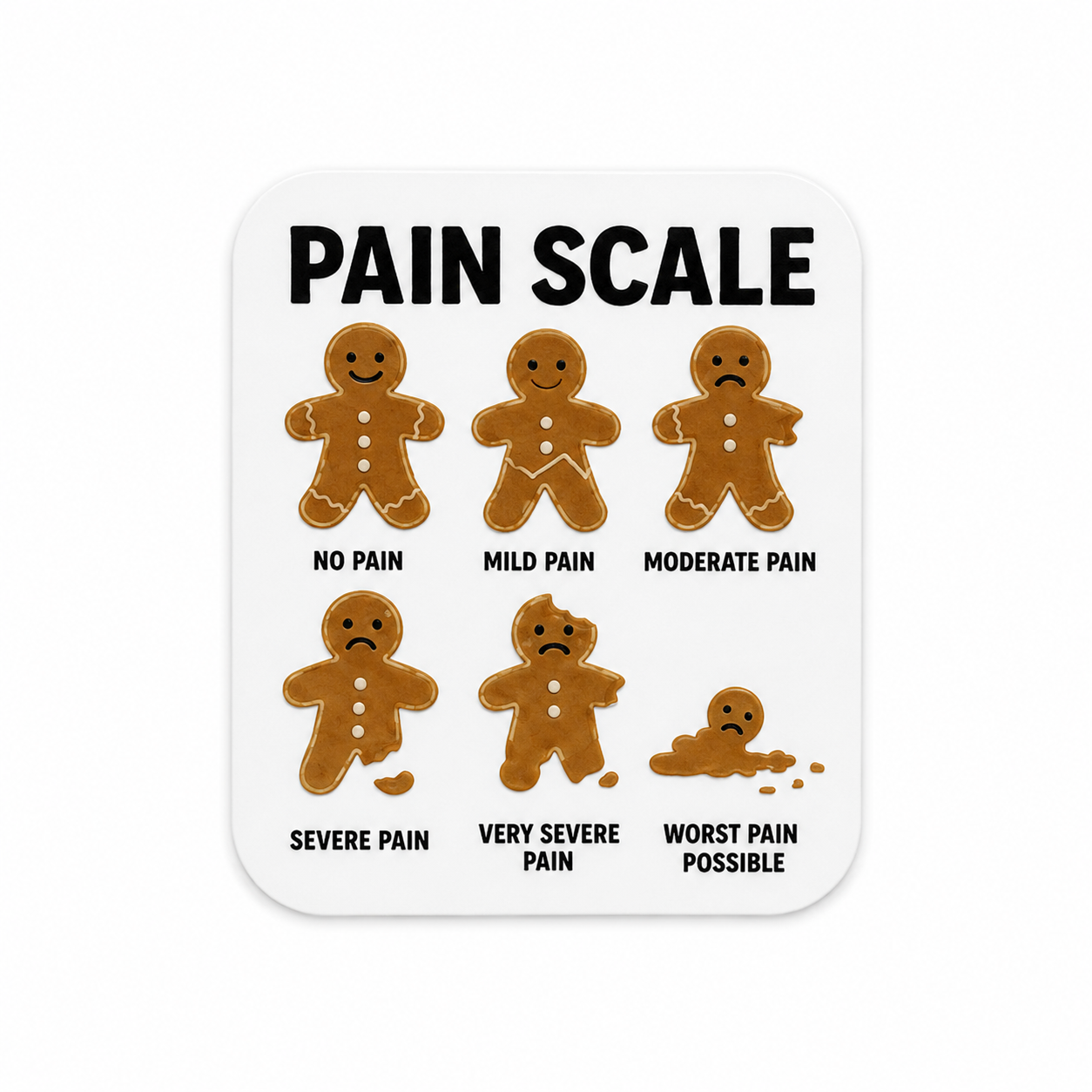 Pain Scale plastic add-on featuring funny gingerbread pain chart design for compatible interchangeable badge reel bases.